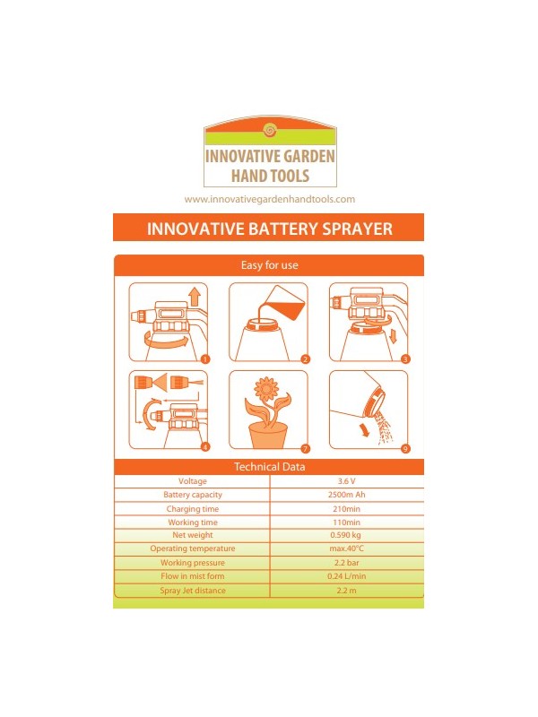 Inovativna vrtna baterijska pršilka 20