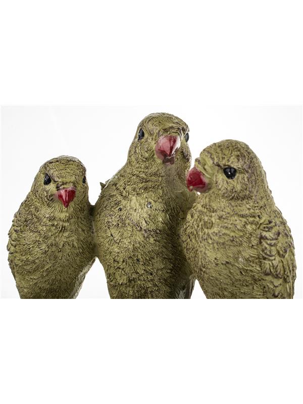 Papiga figurica