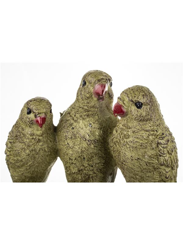 Papiga figurica
